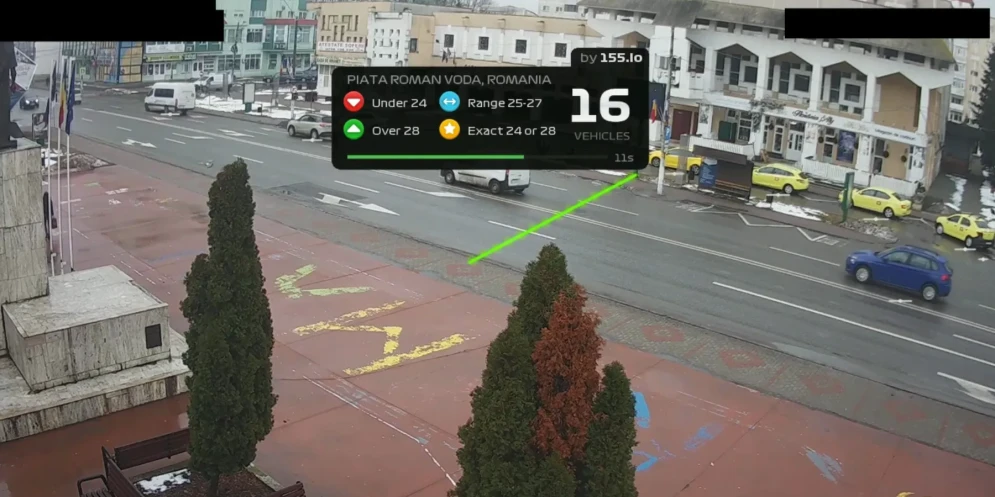 Rush Hour CCTV